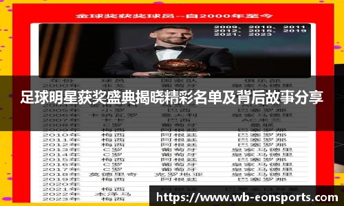 足球明星获奖盛典揭晓精彩名单及背后故事分享